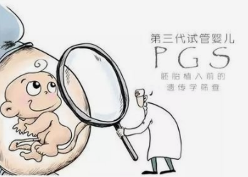 上海试管供卵医院有哪些，青岛医院试管婴儿费用是多少 供卵试管助孕：上海